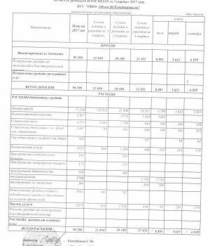 Отчет о доходах и расходах за 3 квартал 2017 года