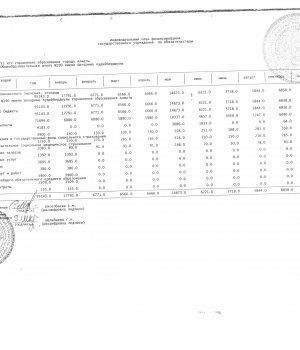 План финансирования на 2018 год