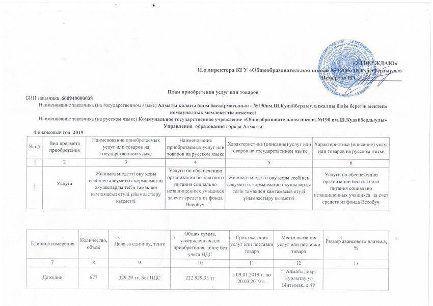 план приобретения товаров продуктов питания