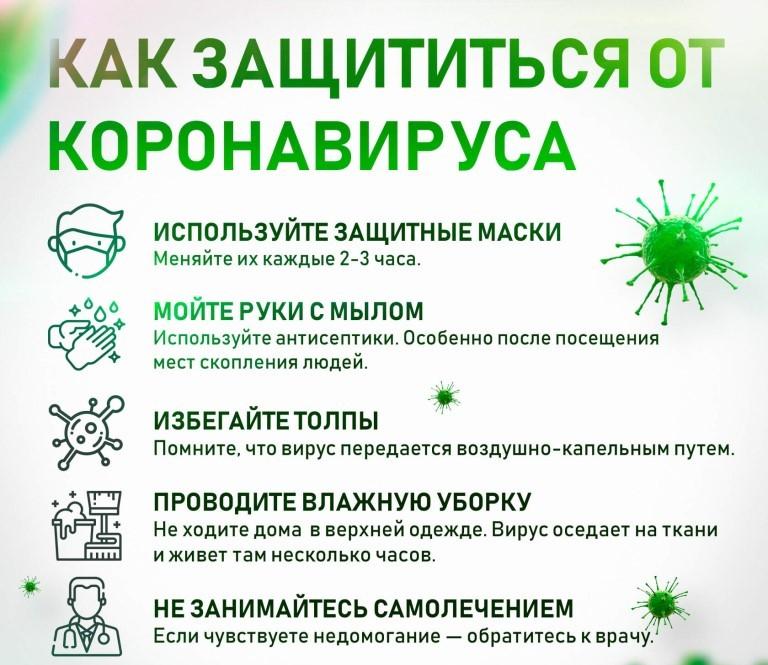 Как защитить себя (ОРВИ, COVID-19)