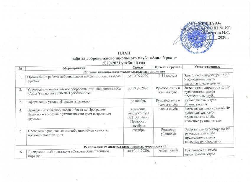 План работы добровольного школьного клуба "Адал Ұрпақ" КГУ ОШ №190 им. Ш.Кудайбердыулы на 2020 - 2021 учебный год