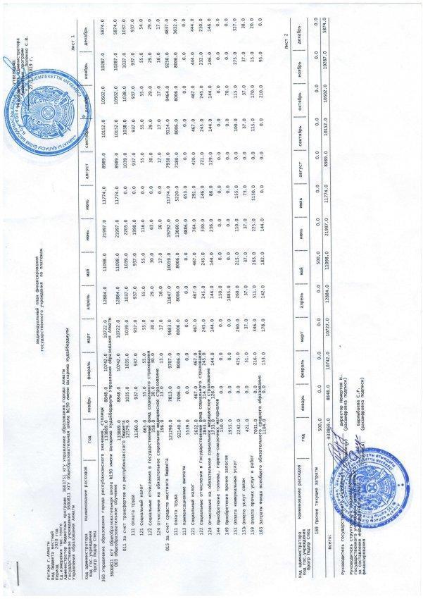 План 2020г