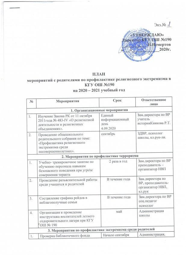ПЛАН мероприятий с родителями по профилактике религиозного экстремизма в КГУ ОШ №190