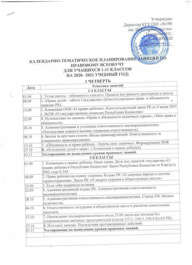 2020-2021 оқу жылына 1-11 сынып оқушыларына құқықтық жалпыға бірдей оқыту бойынша сабақтарды күнтізбелік-тақырыптық жоспарлау