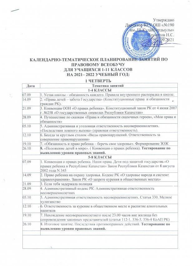 2021-2022 оқу жылына 1-11 сынып оқушыларына құқықтық жалпыға бірдей оқыту бойынша сабақтарды күнтізбелік-тақырыптық жоспарлау
